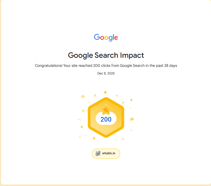 Google Search Console Milestone